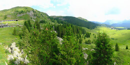 Bärenland