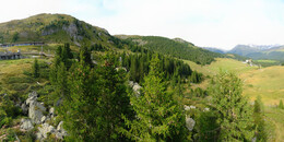 Bärenland